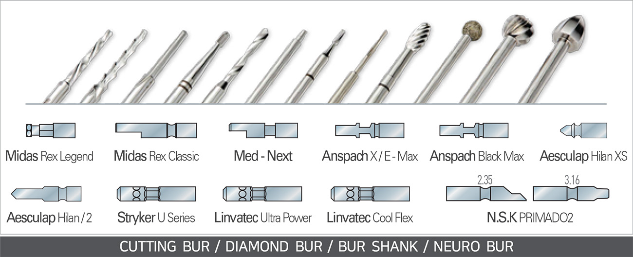 Cutting / Diamond & Neuro bur